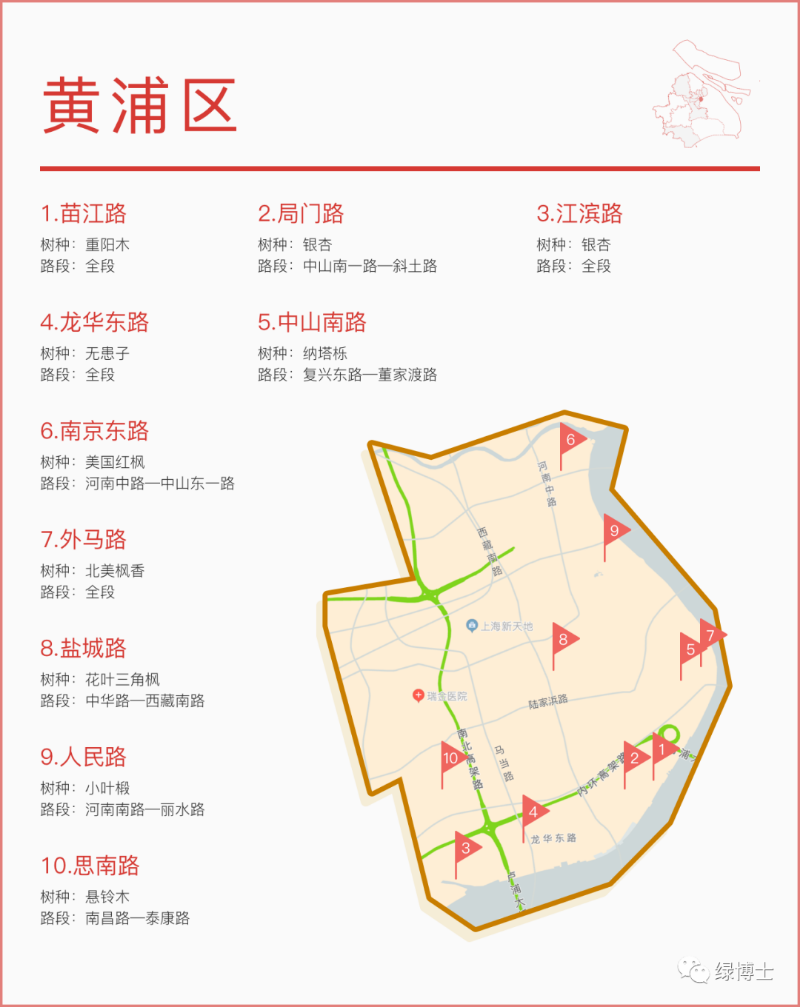 黄浦1
