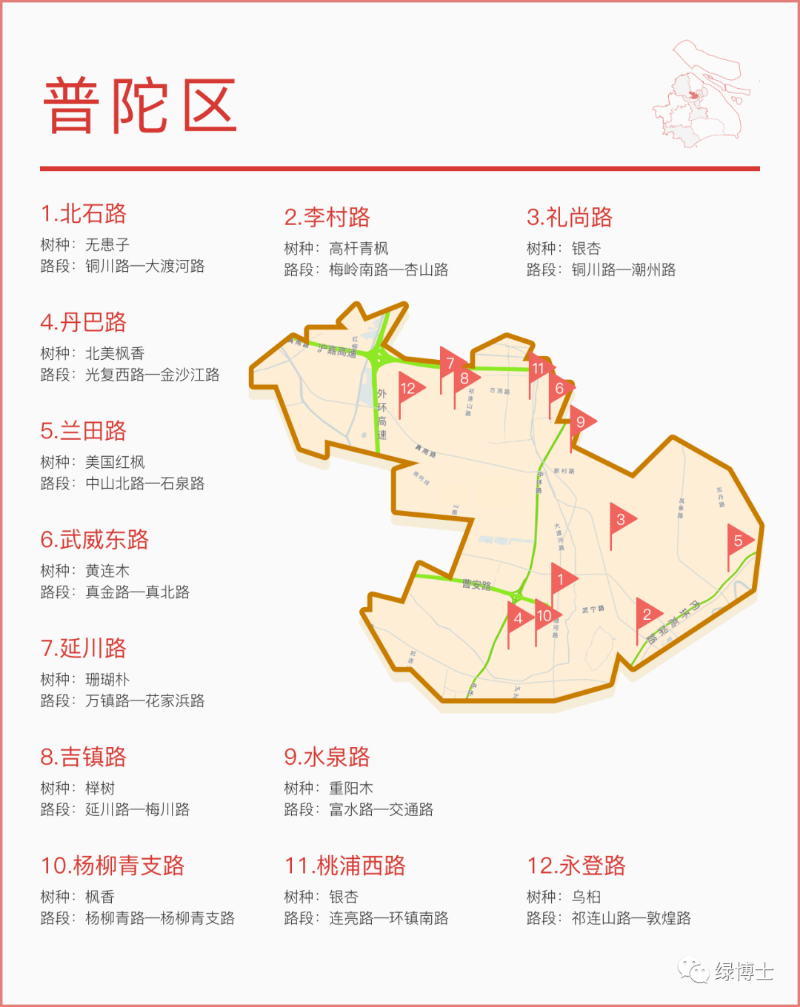 7普陀