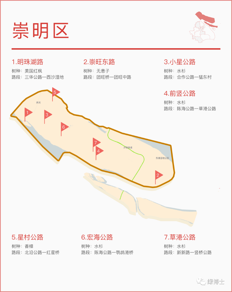 17崇明