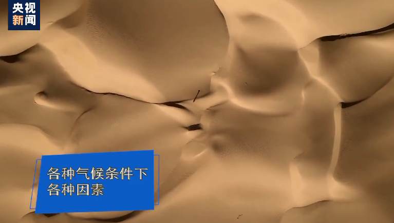 荒漠化小百科